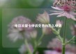 电信流量卡申请免费吗怎么申请